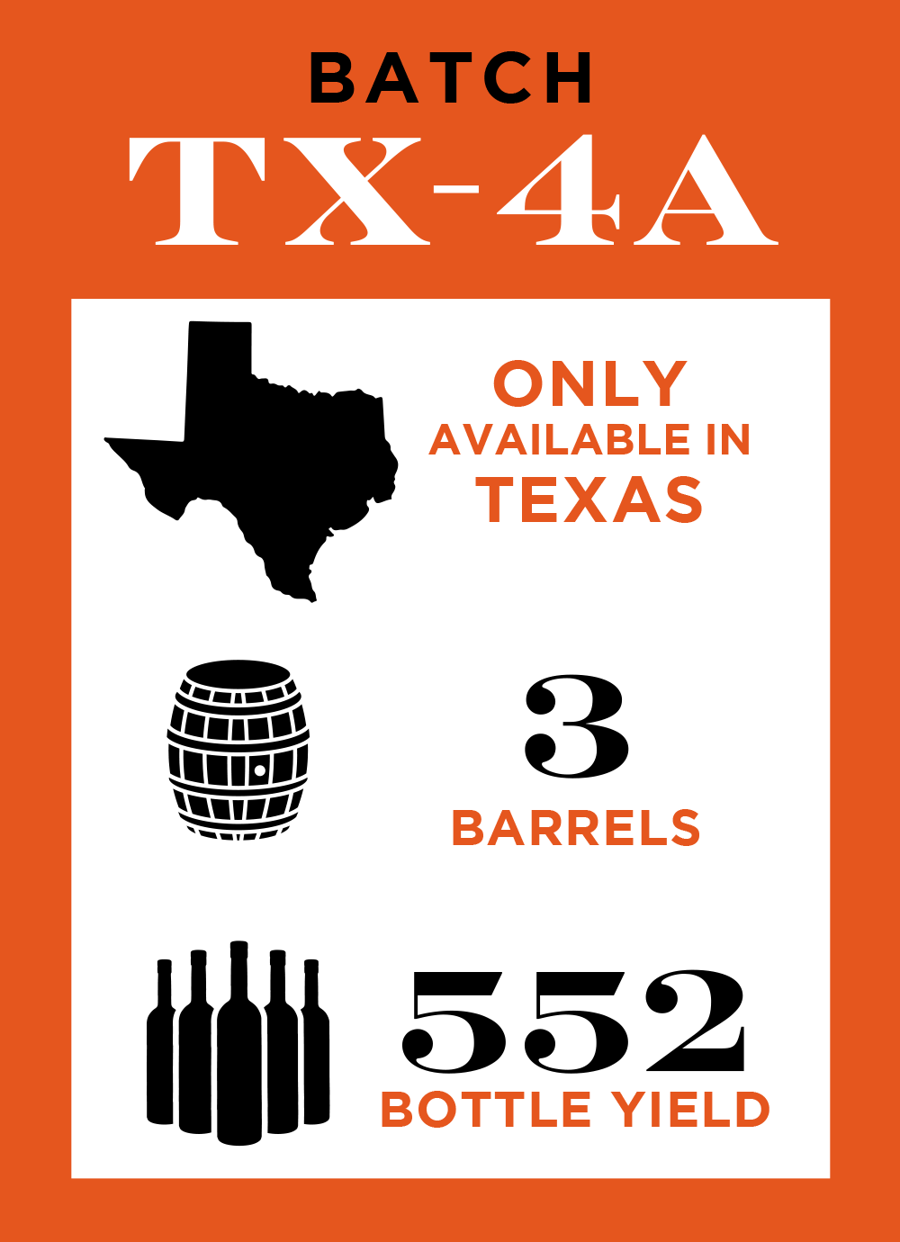 Batch TX-4A - Sam Houston Small Batch Reserve Bourbon