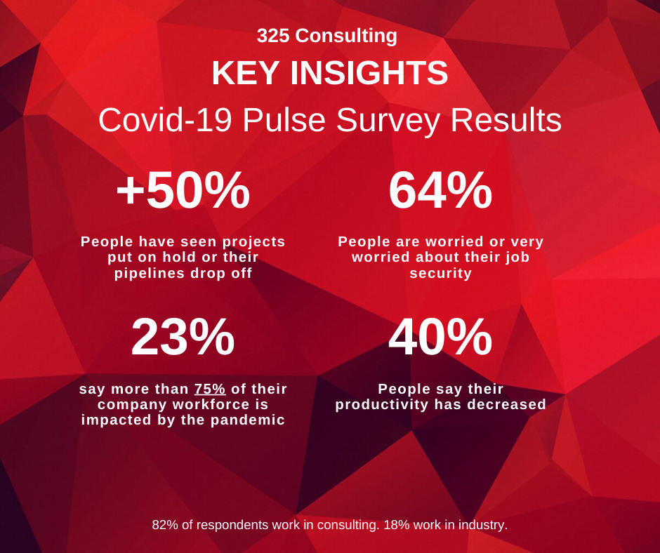 Pulse Survey Results V1 (1).png