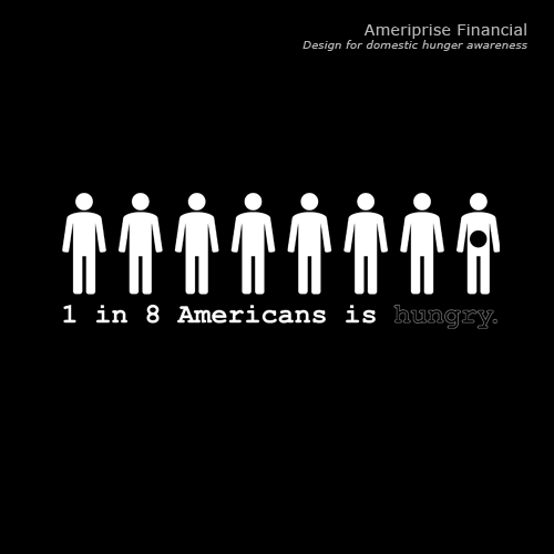 Ameriprise.gif
