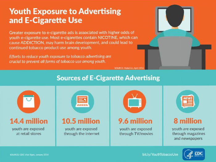 youth-ads-ecigs-700.png