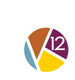 Snaps of the 2-Day #aK12DC Design Summit