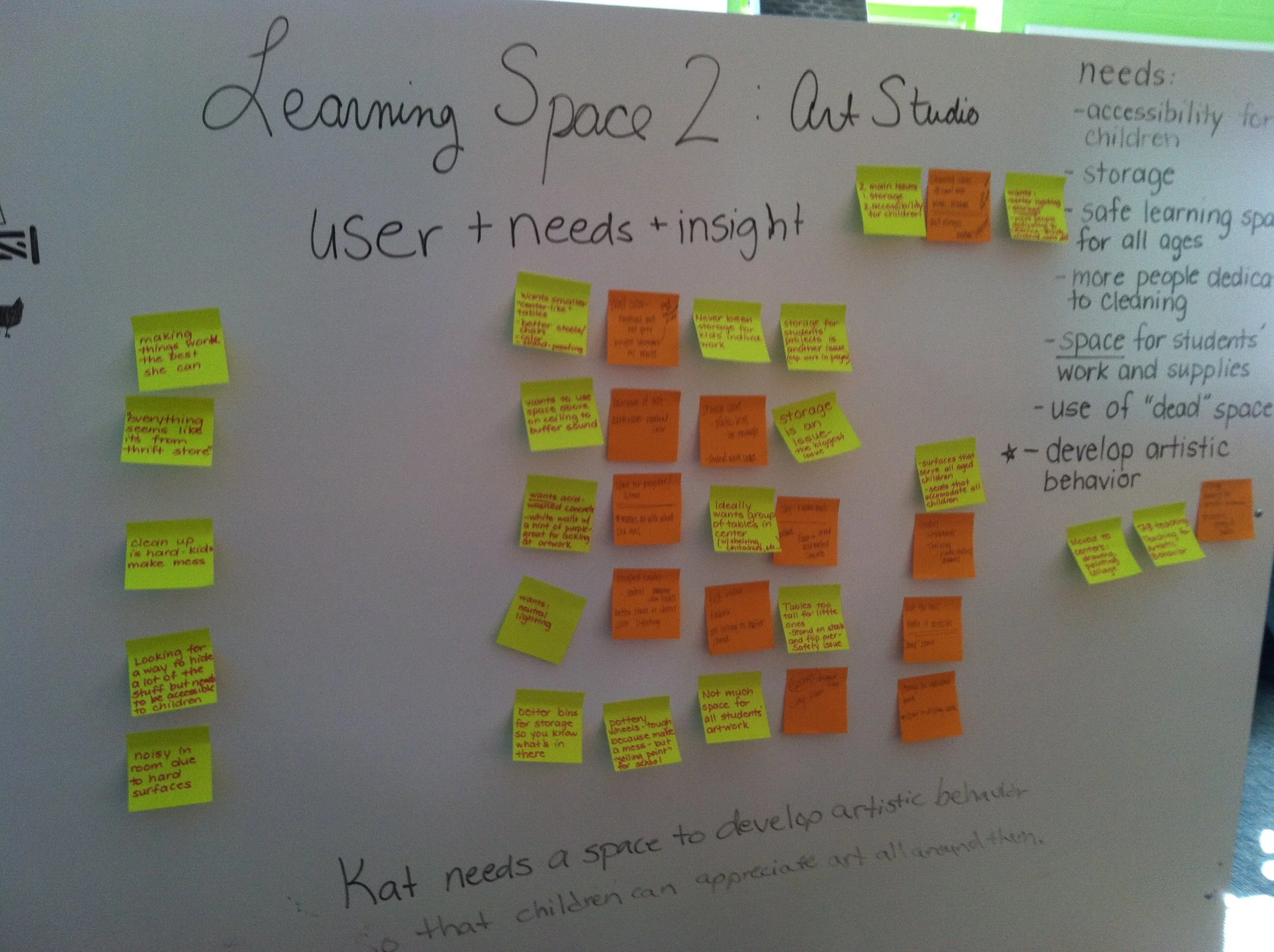 i471 Redesign of Founders Campus DEEPdt