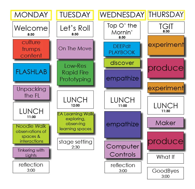 EA Innovation Workshop #DEEPdt + #MakerED