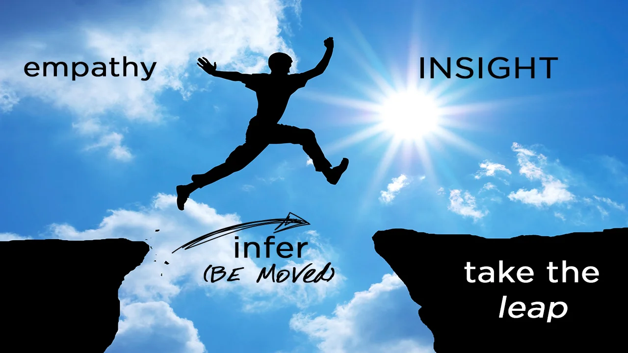 Moments of Visible Empathy