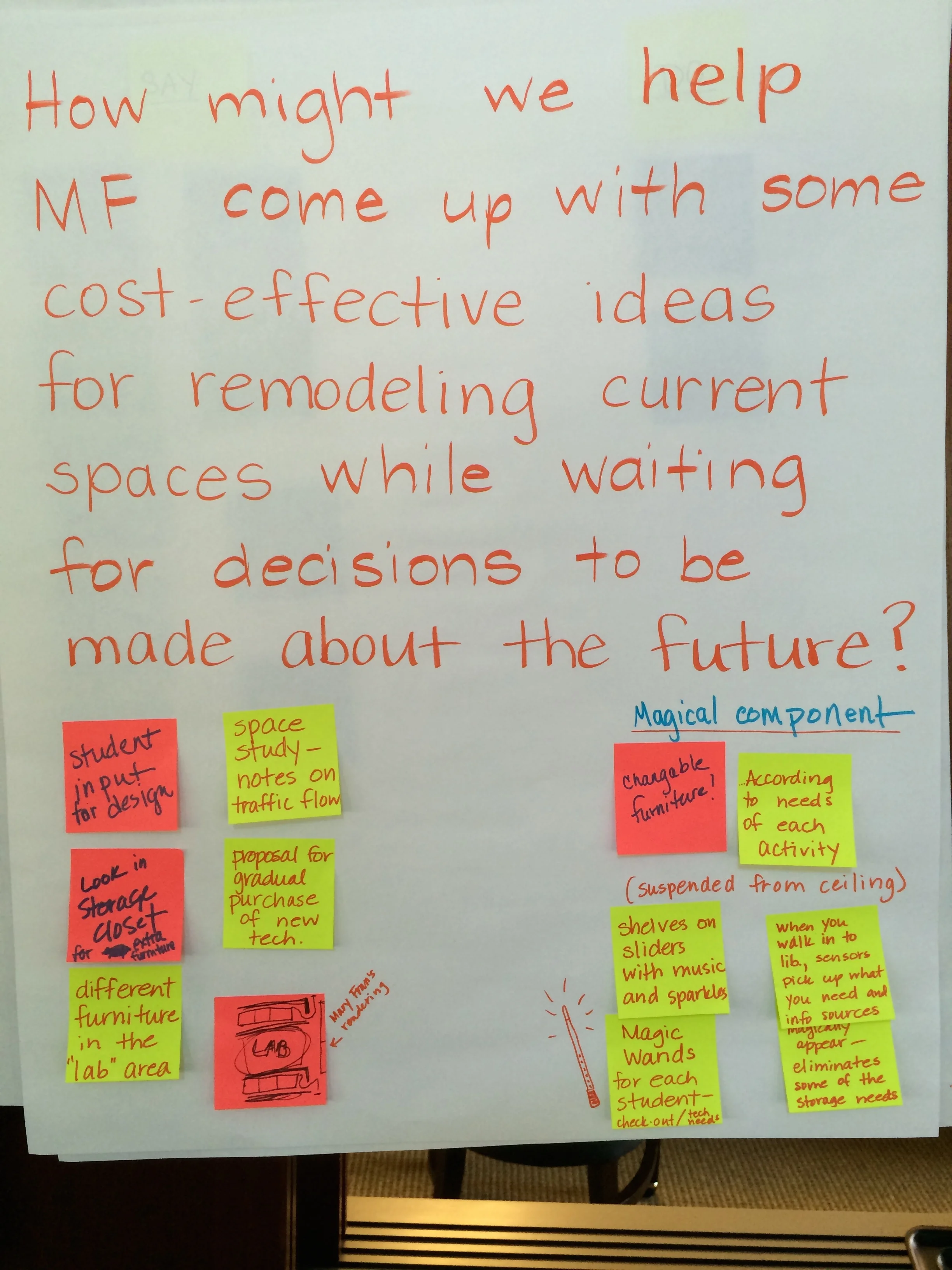 Twitter Convo abt Assessment Teaser Post 