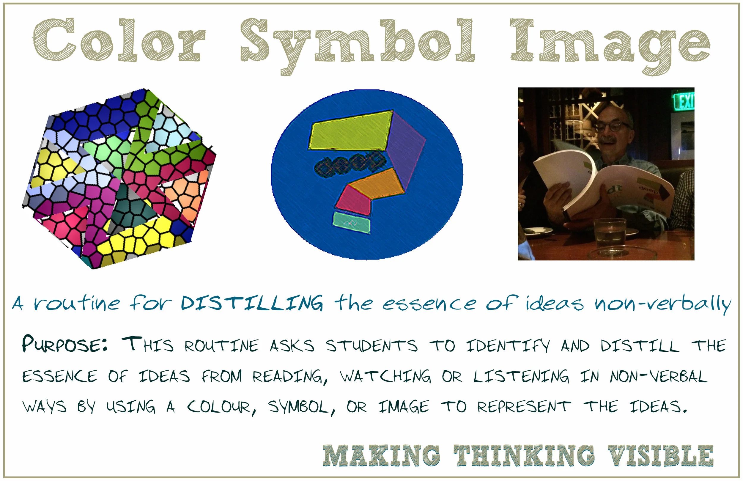 Visible Thinking Routine: Color Symbol Image Poster