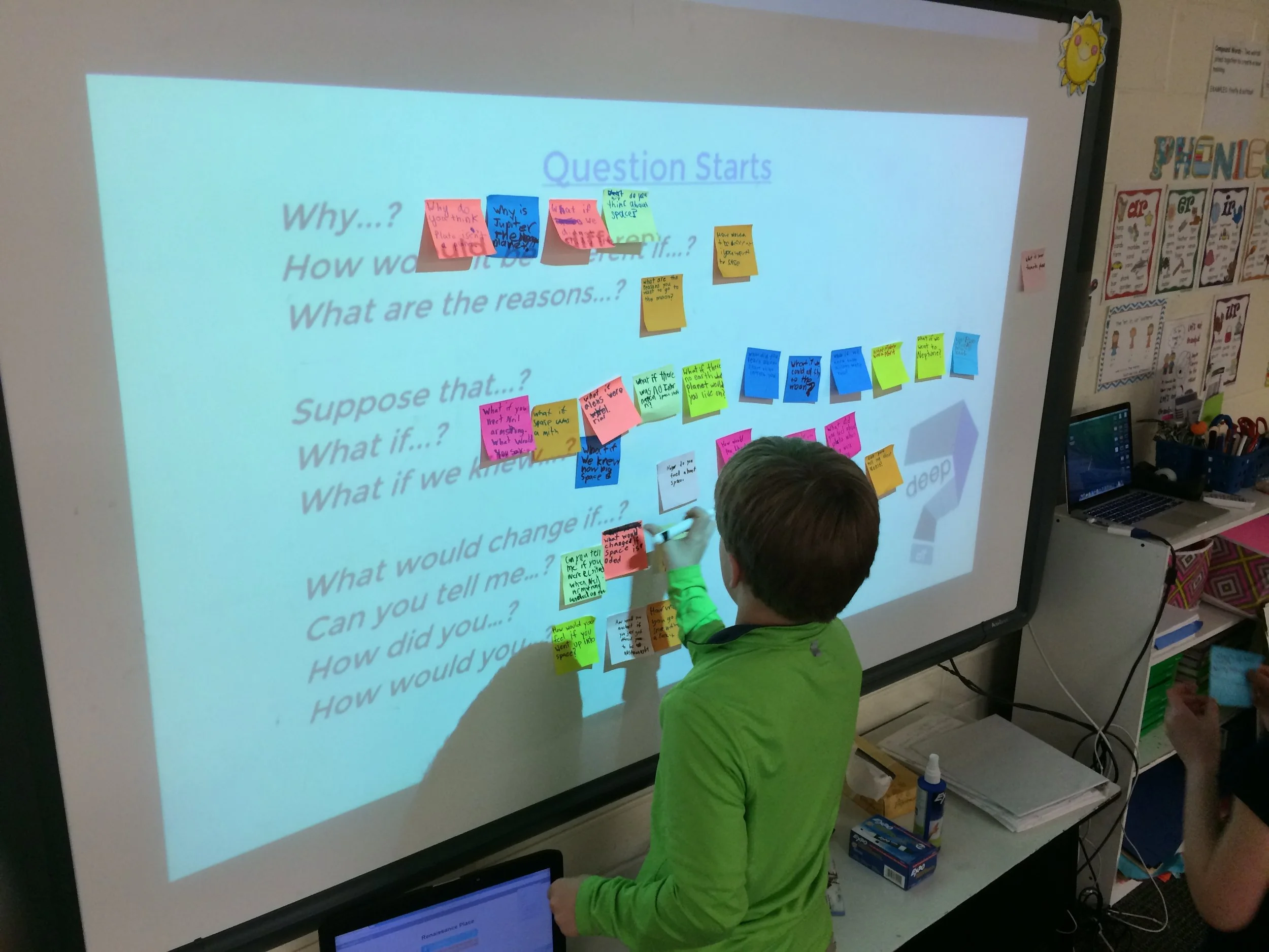 Visible Thinking Routines: Question Starts Poster