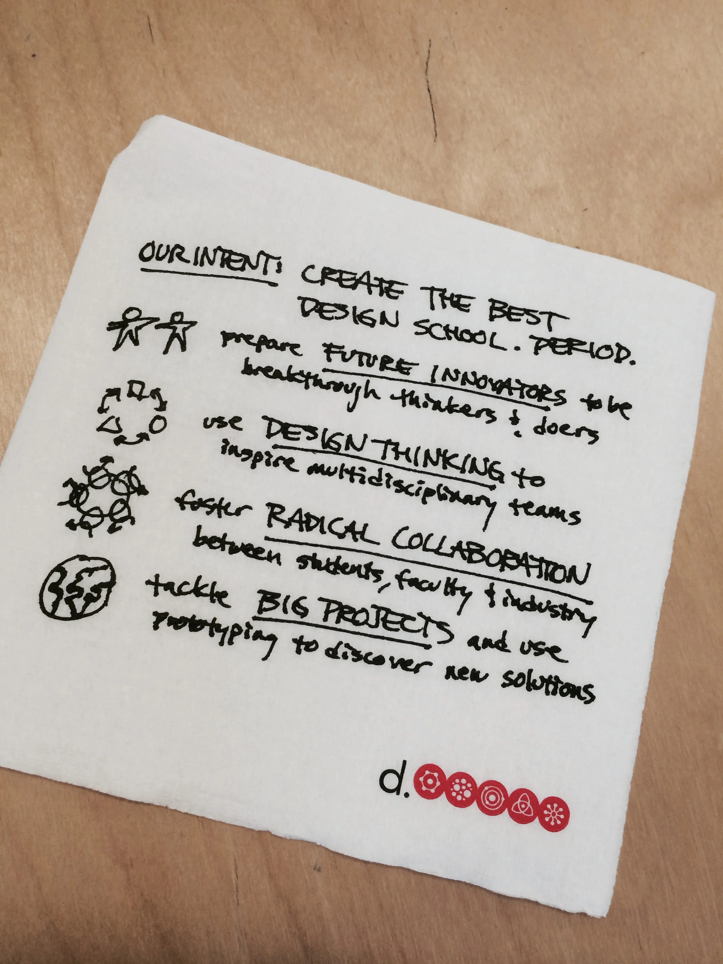 d.School Curriculum Summit Pics #2 Day 1