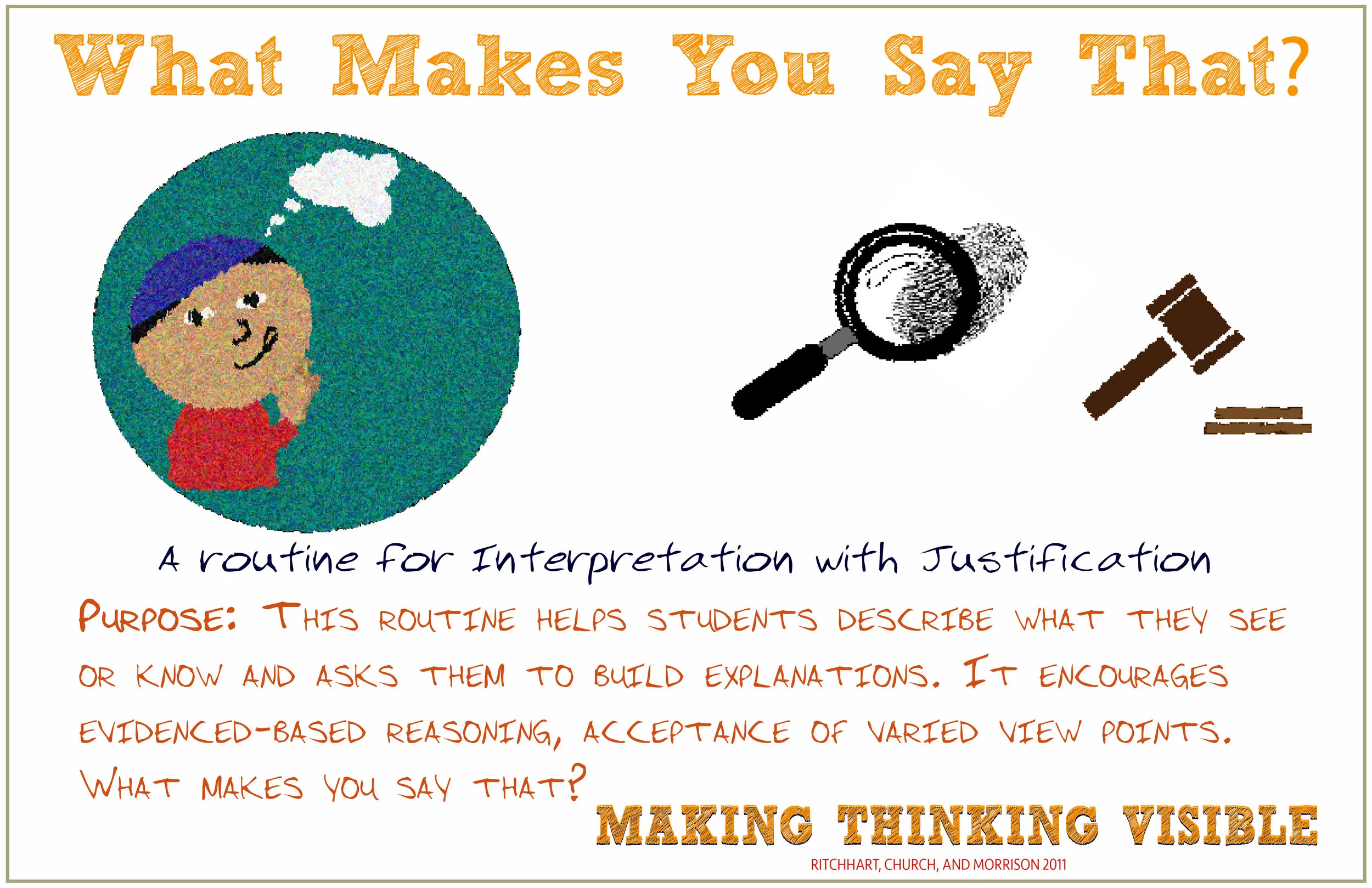 VTR:  What Makes You Say That? Poster