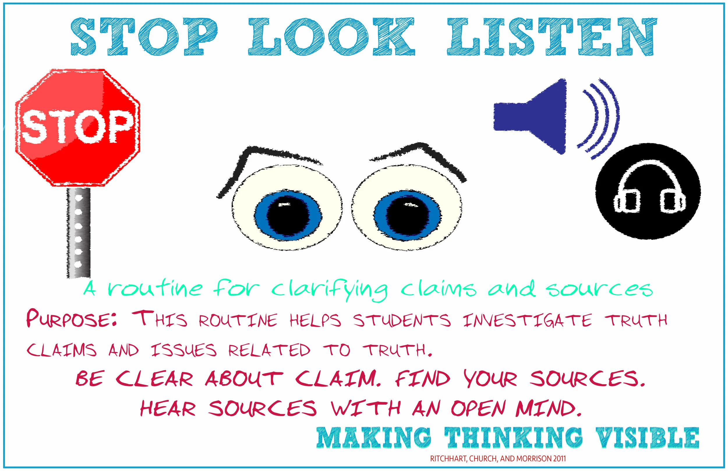 VTR Stop Look Listen Poster