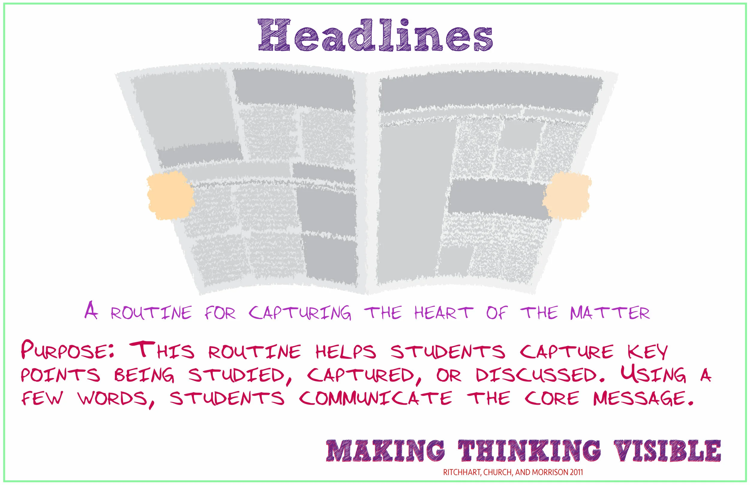 Headlines Visible Thinking Routine