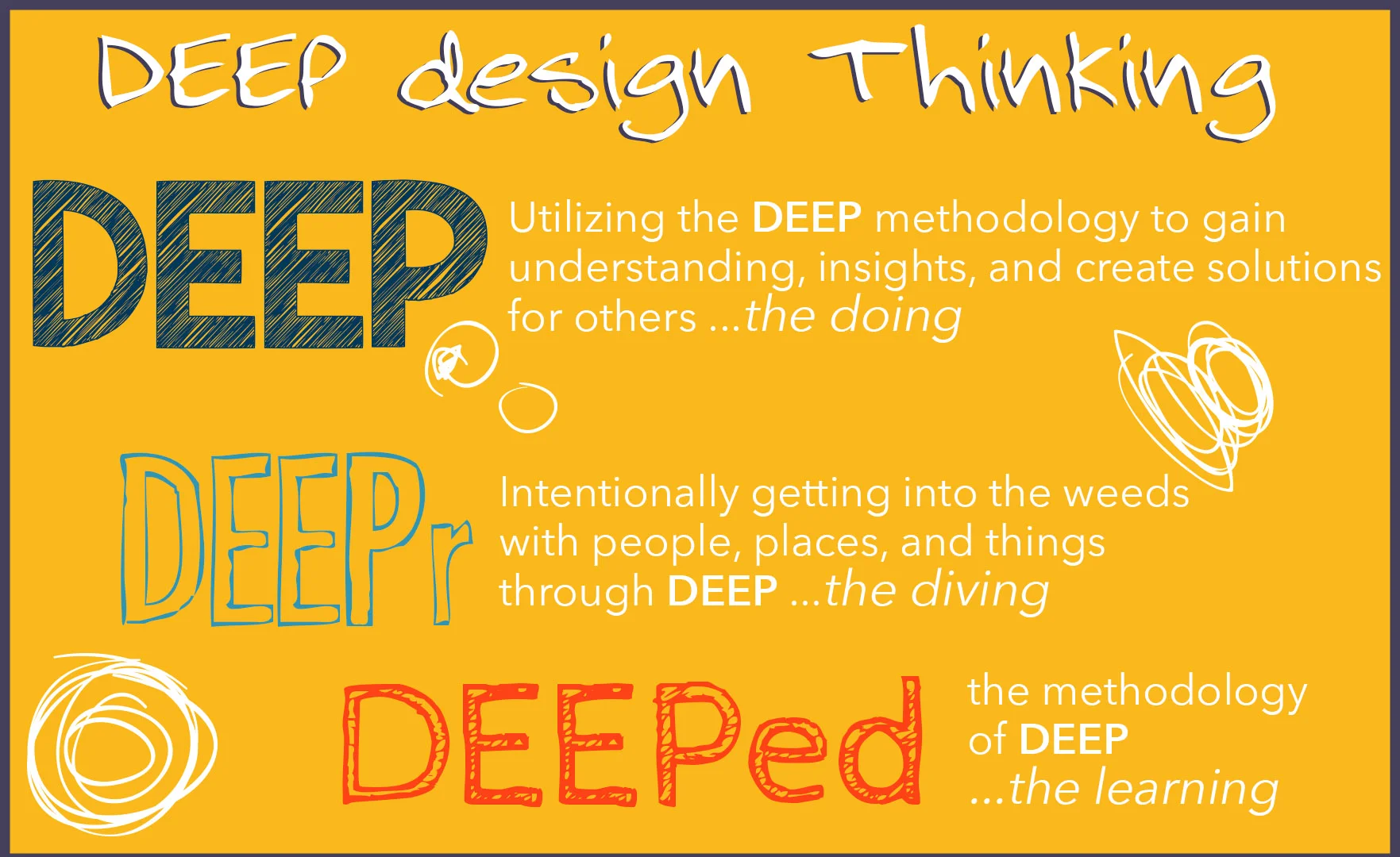 DEEPdt on steroids: DEEP, DEEPr, DEEPed