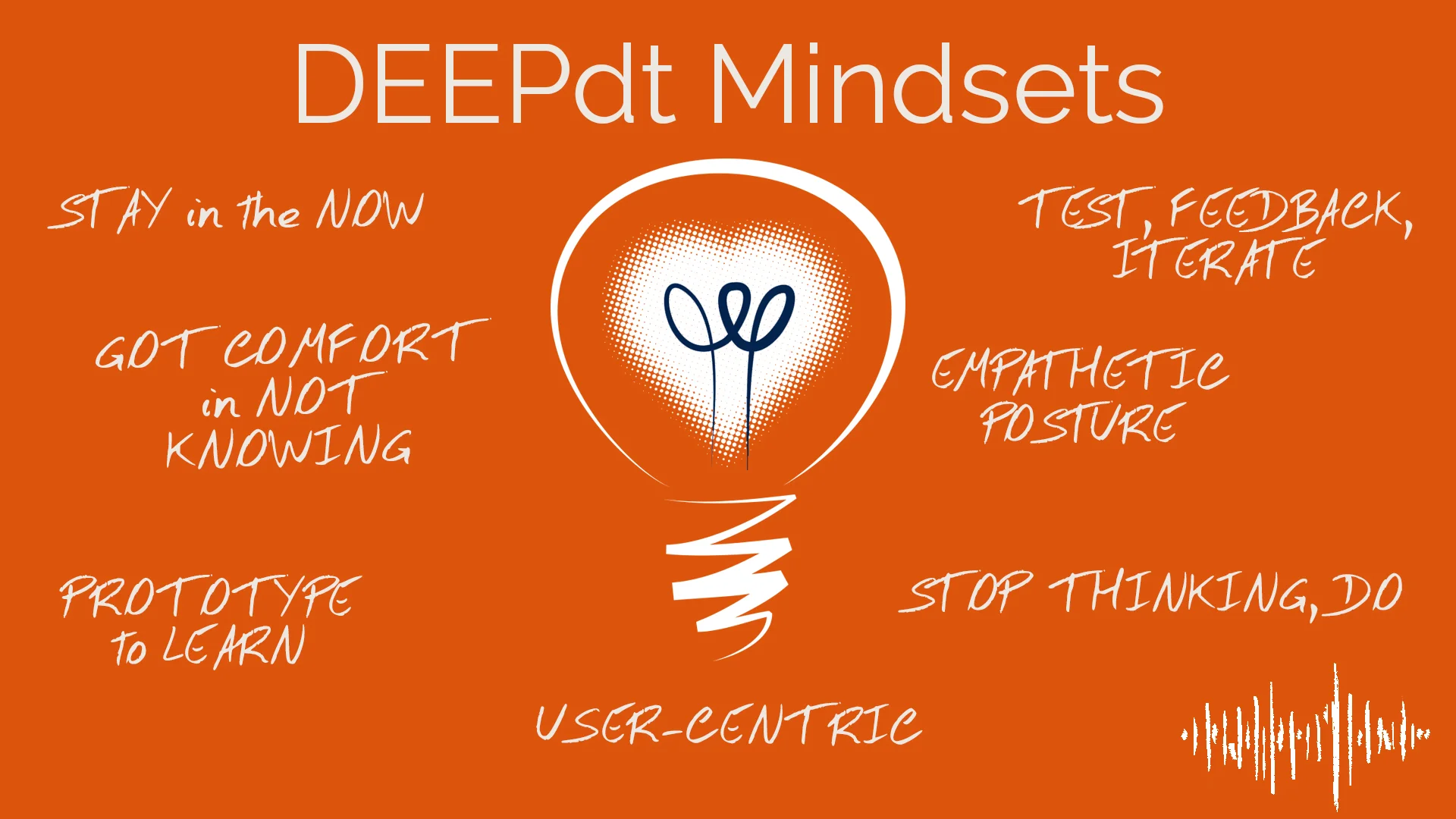 The Mindsets of DEEP design thinking