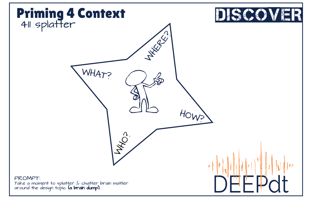 Discover Mode (where, what, or who) #DEEPdt