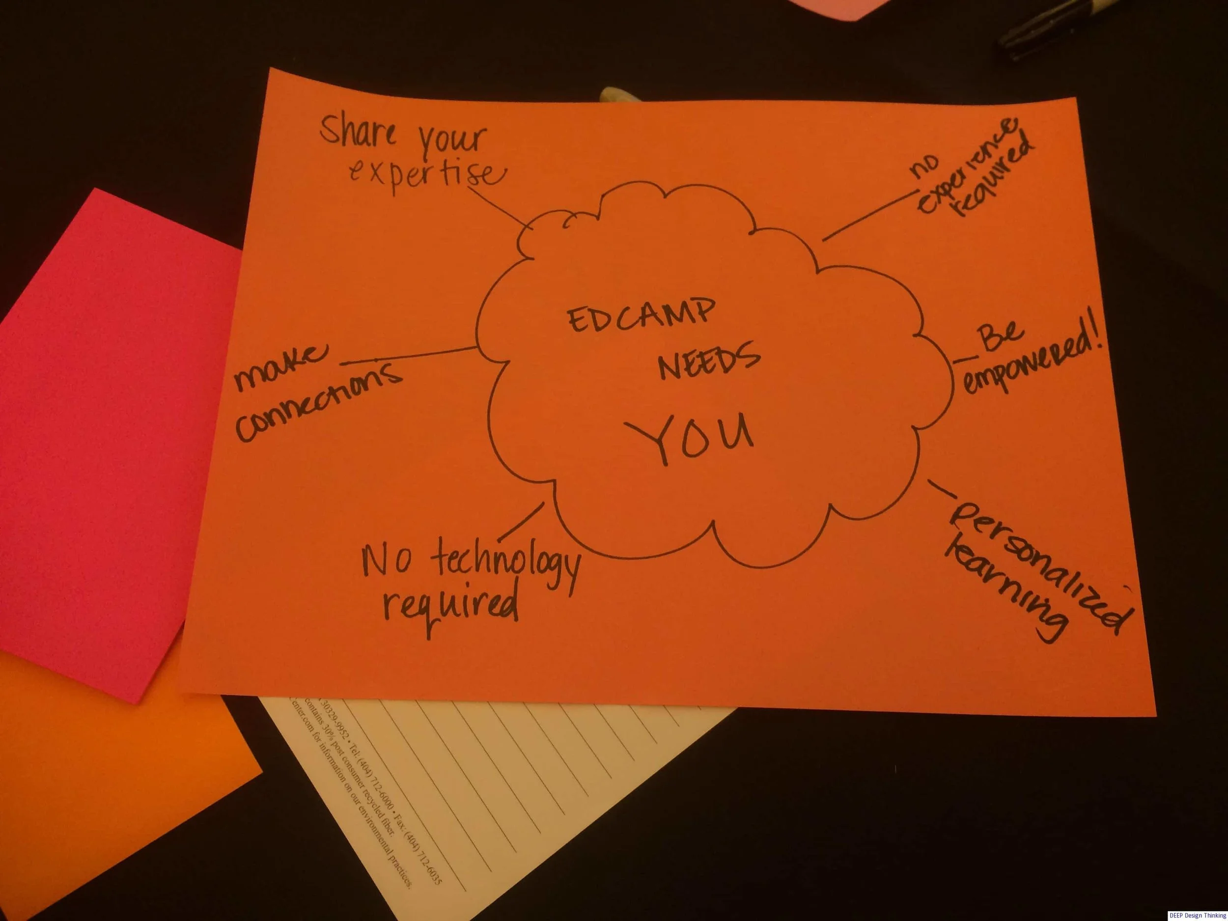 #DEEPdt Why #edcamp Matters Challenge #Edcampsummit #EdcampOSATL16