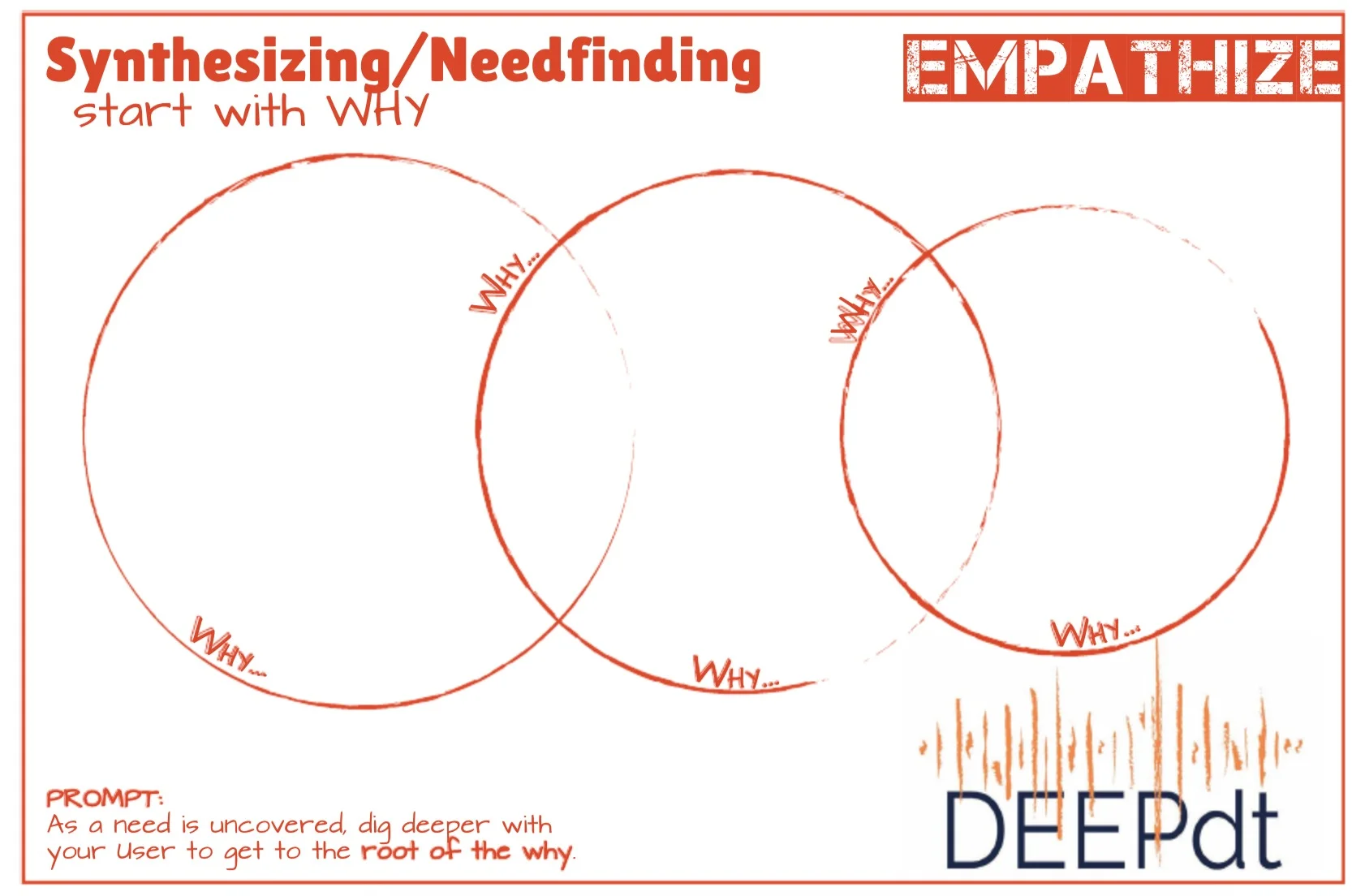 It's NOT about changing the person... #DEEPdt #ettsummit