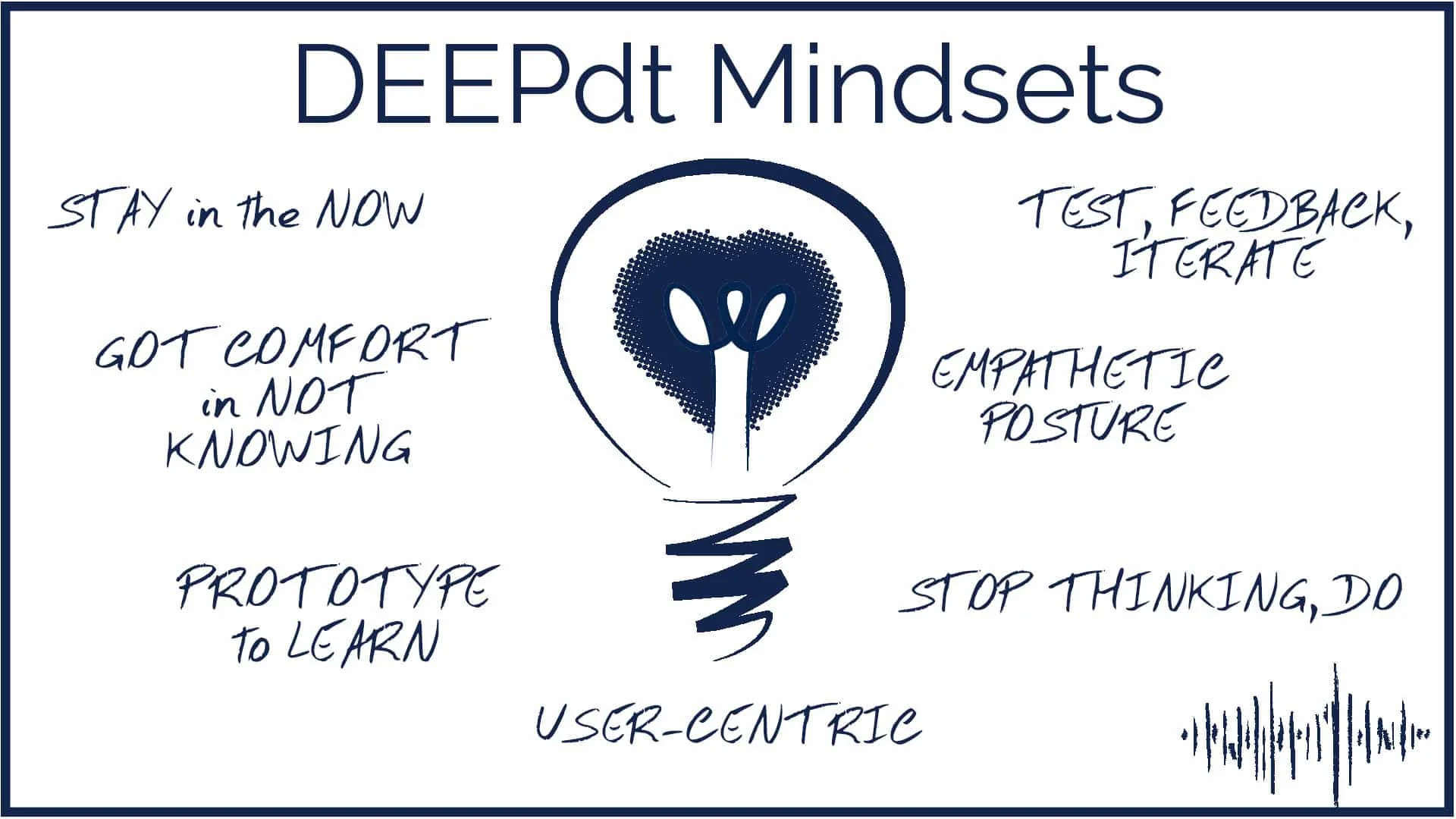 Nurture the Designer (Mindsets matter) #DEEPdt