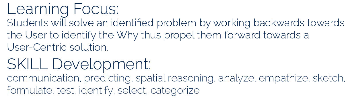 Plotted & Shovel-Ready Design Thinking Challenges (a rough Gdoc Lesson Plan)