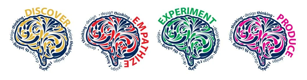 Empathize Card via @MVIFI #fuse13 deck