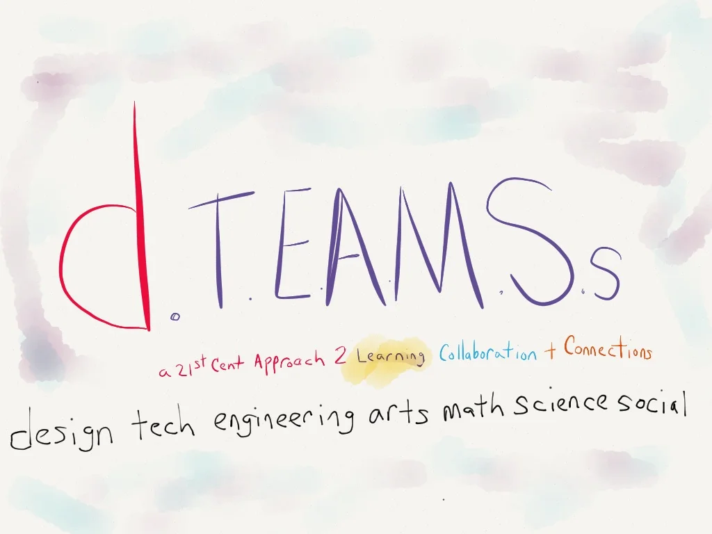 Instead of STEM or STEAM- Do d.TEAMSs