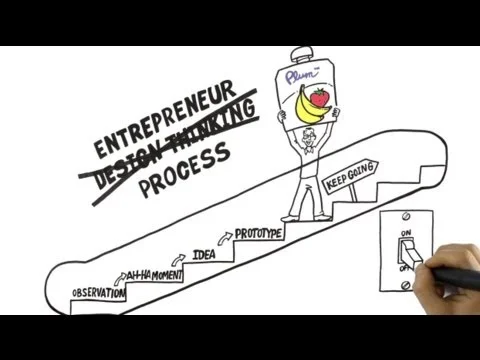 A Must Share: Kauffman-"Passion Incorporated"