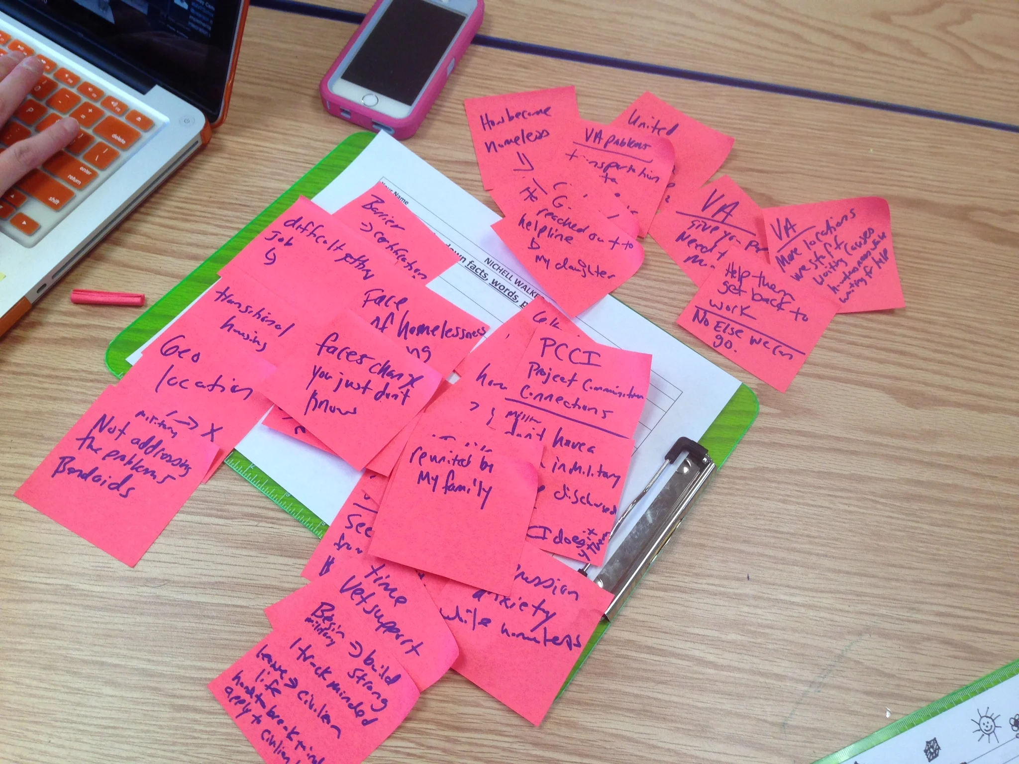 We R trying An insight in...