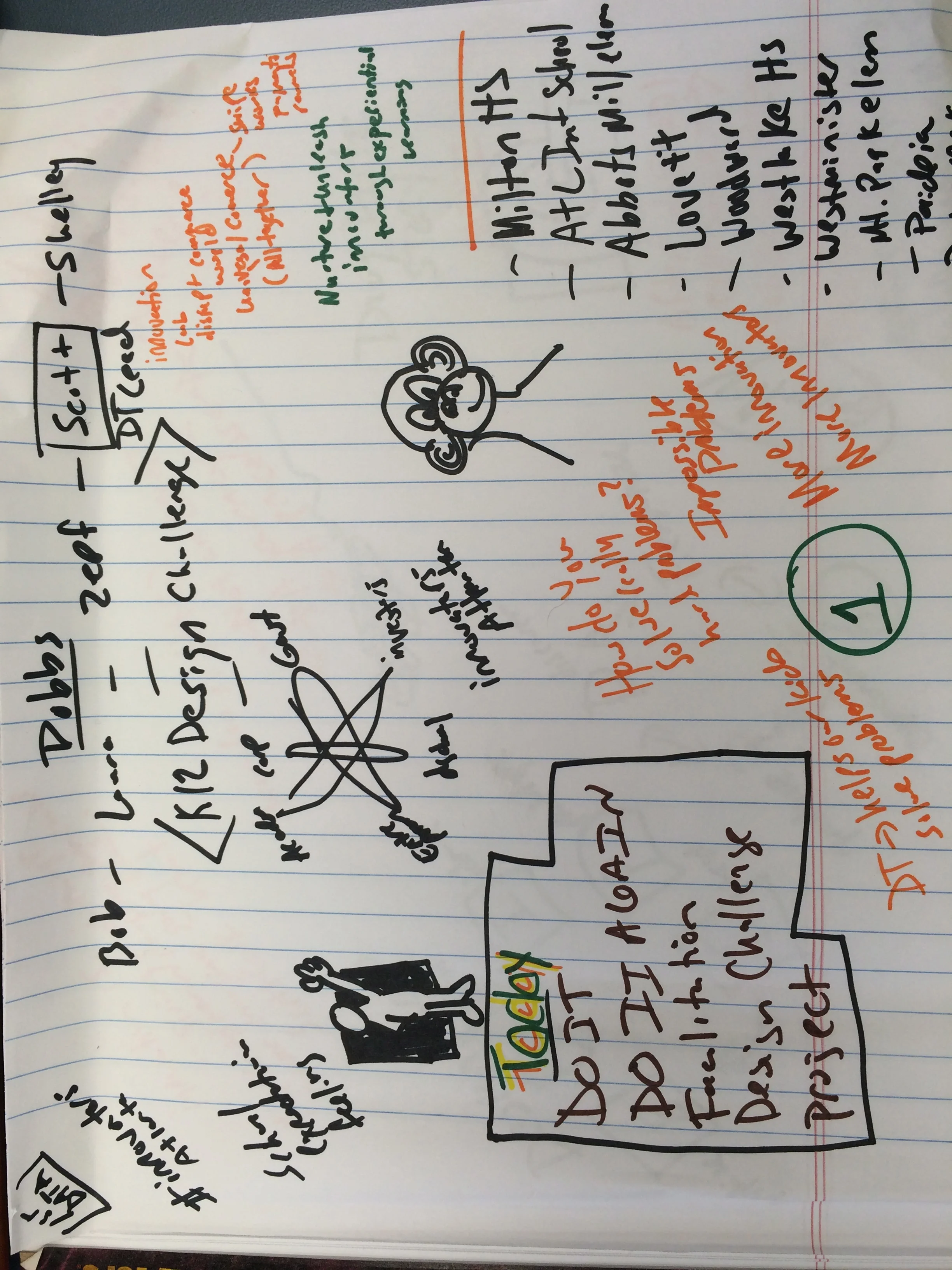 Visual Notes via Nov. Mtg of #ak12dc
