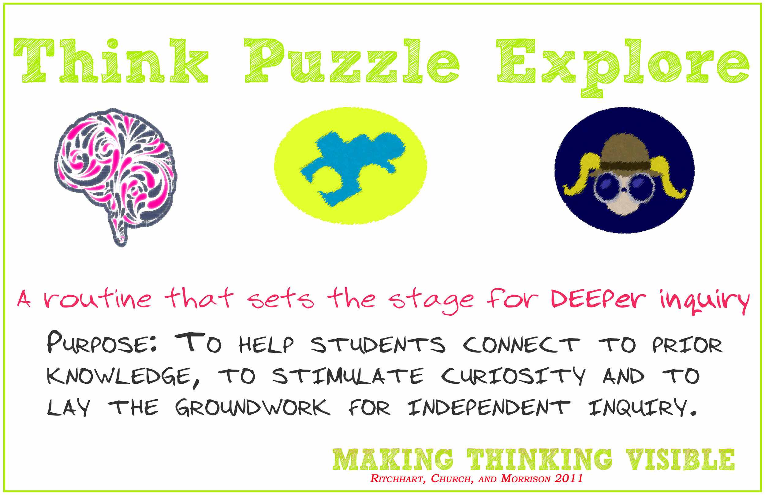 visible thinking routines research