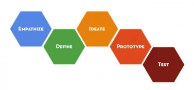 dschool.jpg