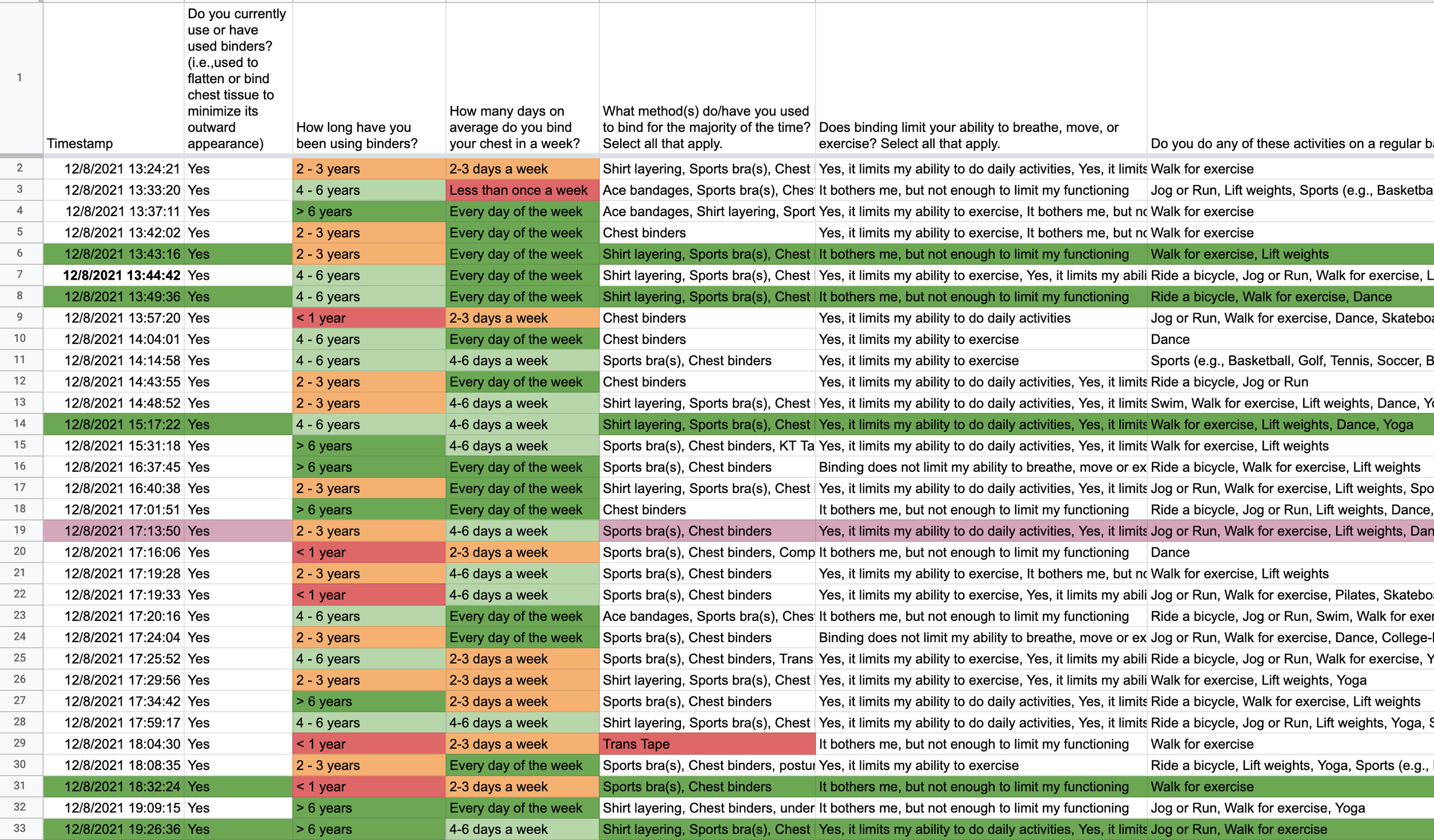 Screen Shot 2022-03-24 at 9.50.29 AM.png