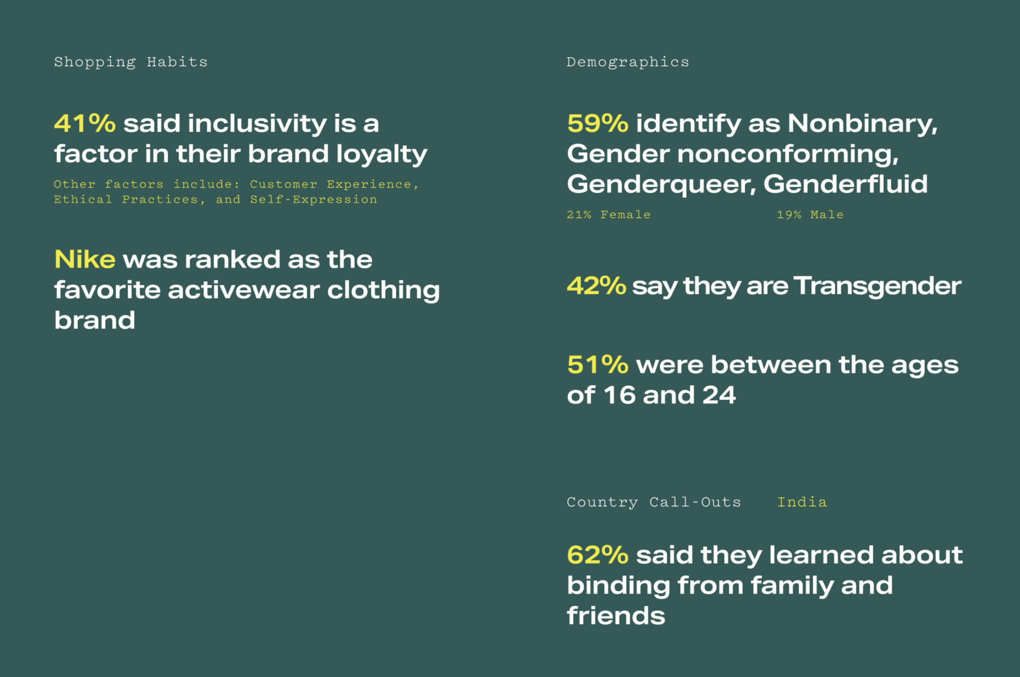 Screen Shot 2022-03-24 at 9.41.09 AM.png