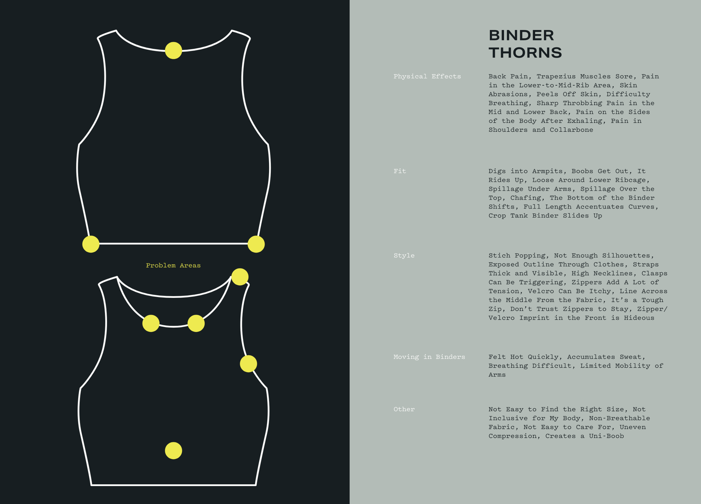 Screen Shot 2022-03-24 at 9.42.19 AM.png