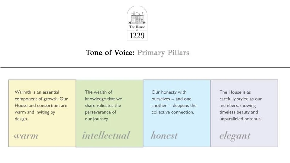 Brand Guidelines
