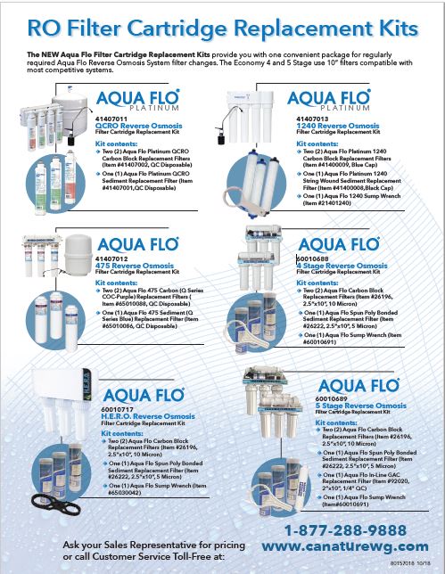 Kit.JPG de remplacement de cartouche Aqua Flo