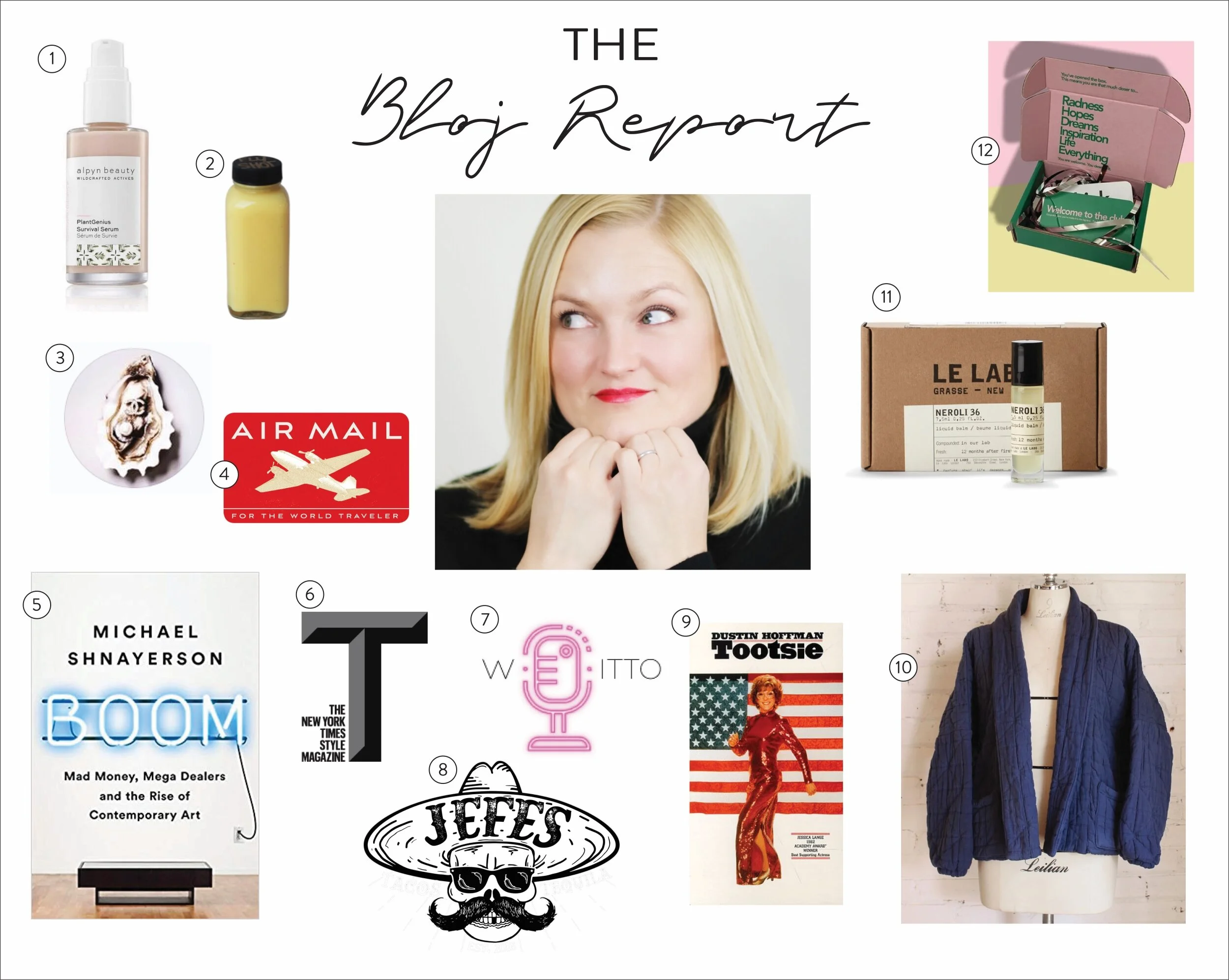 Annie Bloj Launches The Bloj Report and Shares Her Favorite Must-Haves for February