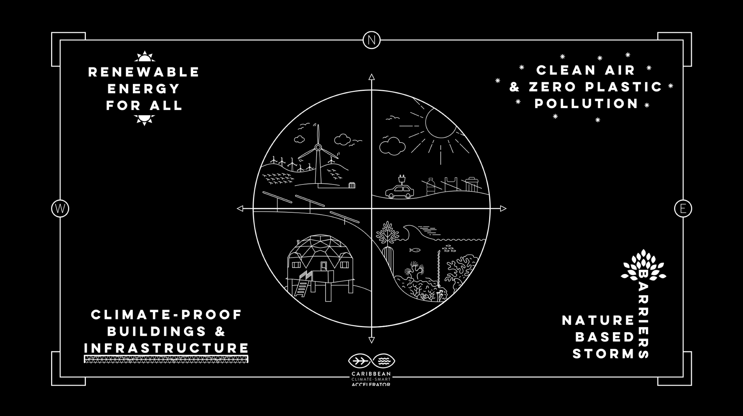 The second challenge was crafting an award identity that would celebrate speed and action.