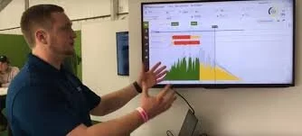 Plan now to be prepared for spring weather