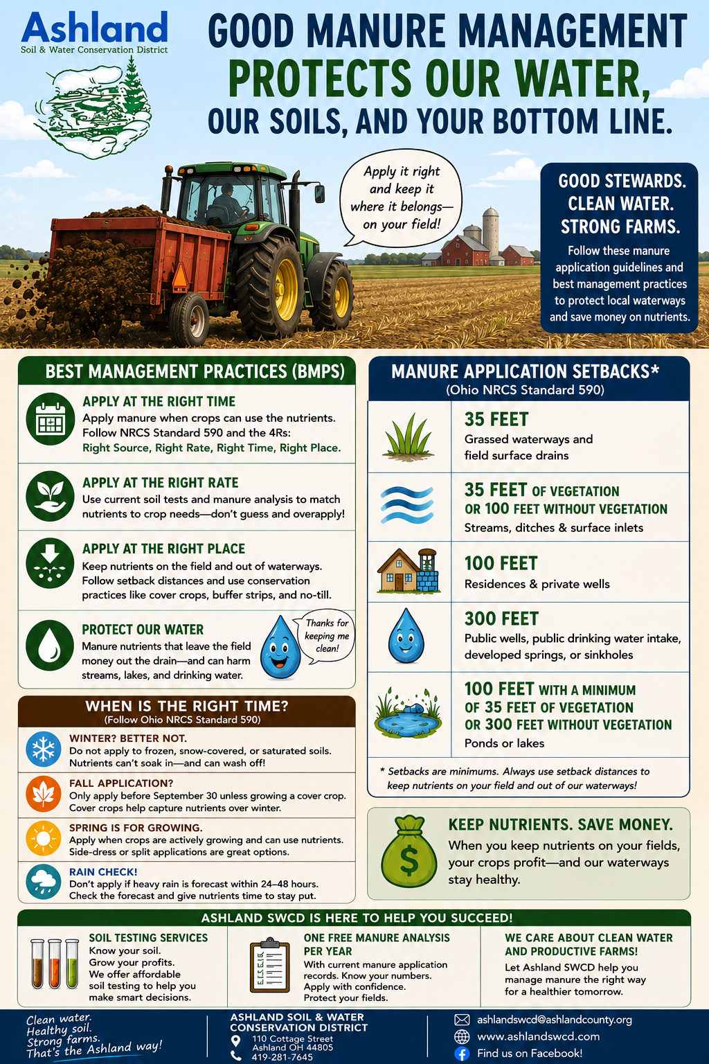 Summer Manure Application: Protecting Nutrients &amp; Neighbor Relations