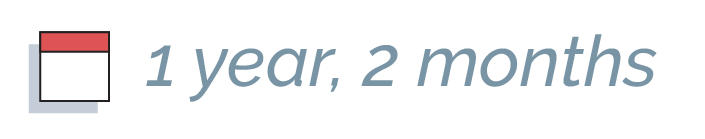 dates.BA-08.png