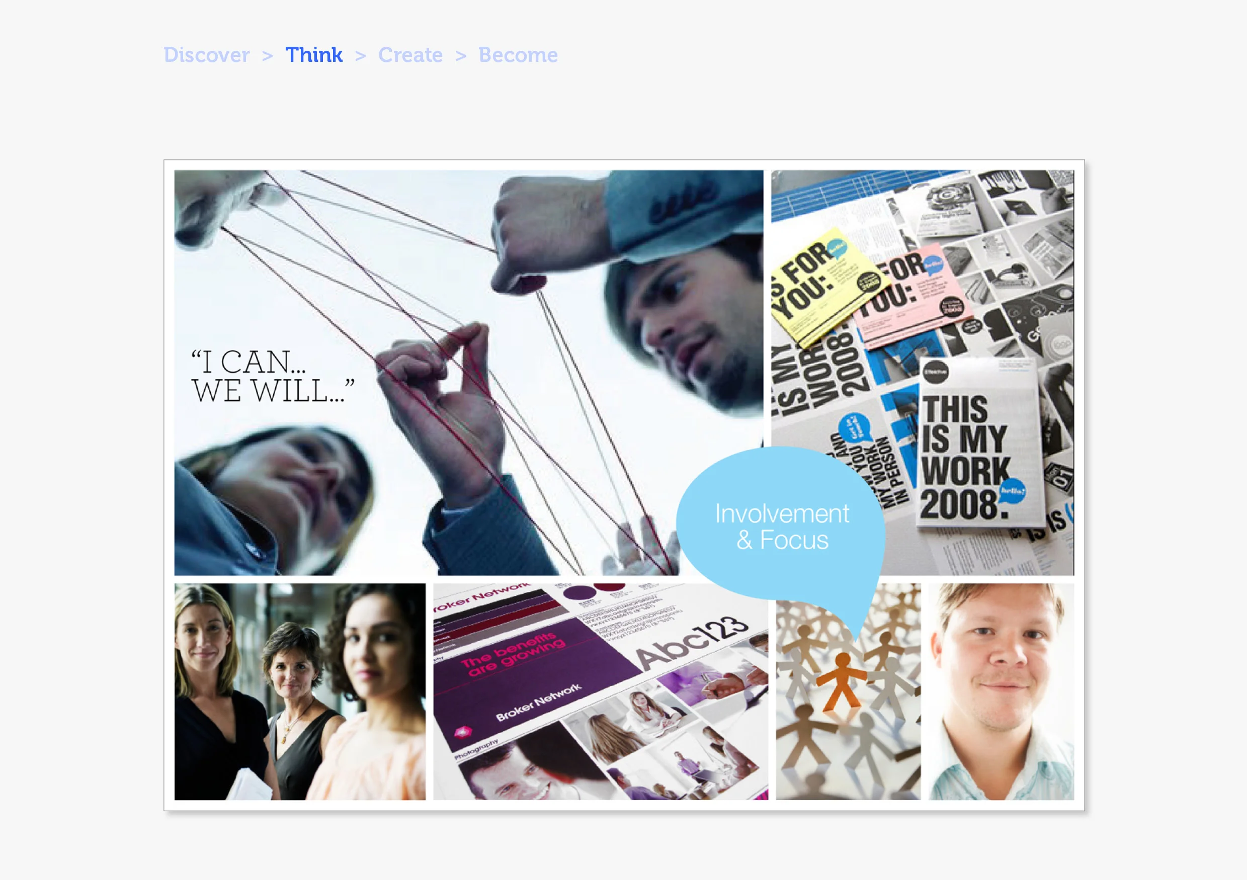  The rational brand story of Involvement &amp; Focus is emotionally expressed as ‘I can, we will...’ 