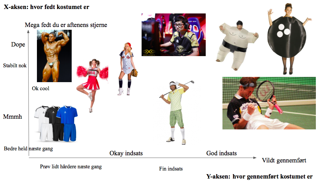 Skærmbillede 2018-11-21 kl. 11.57.05.png