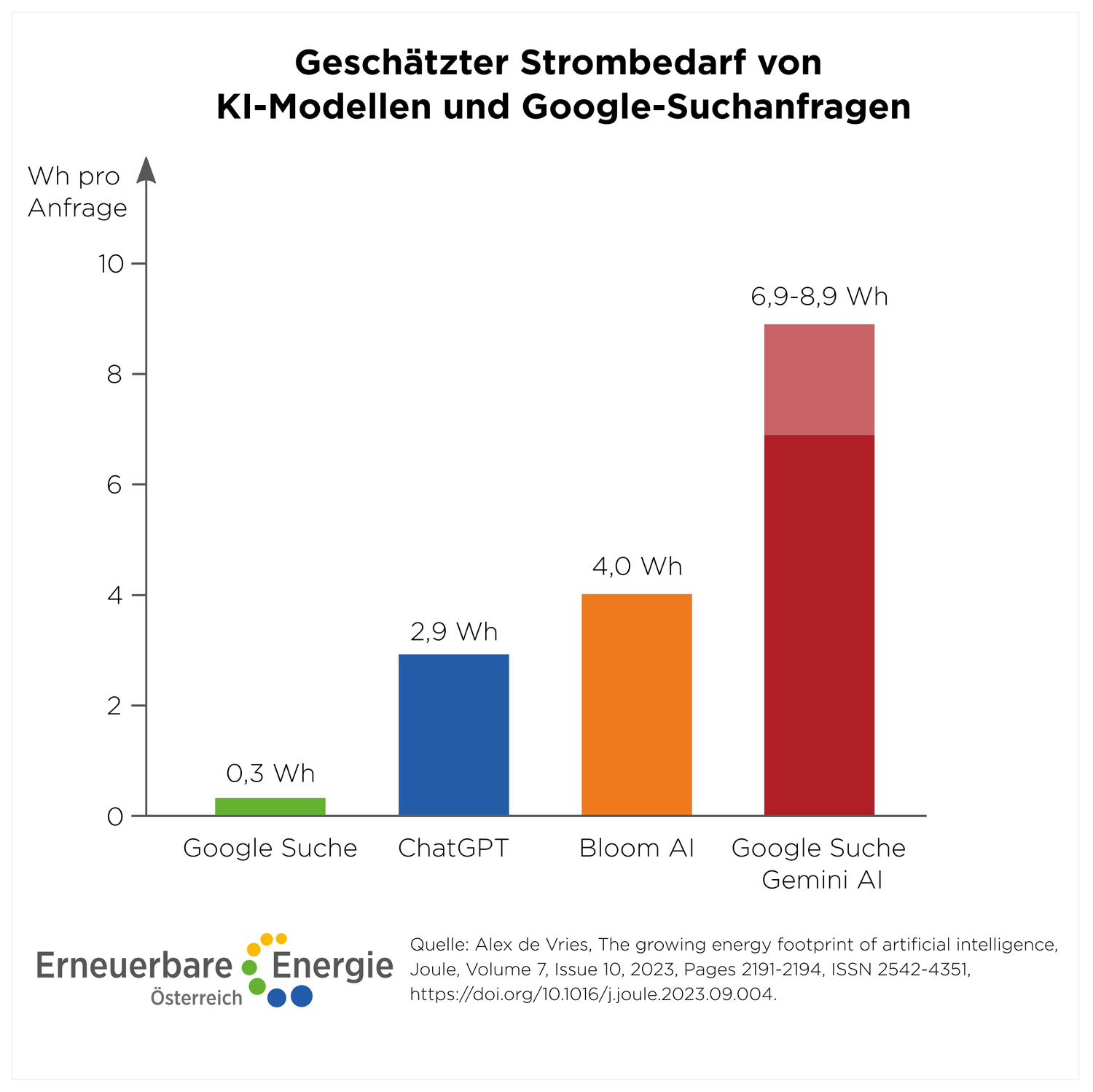 knstlicher weihnachtsbaum empfehlung Beschneiter Weihnachtsbaum aus PVC 15013  120 cm