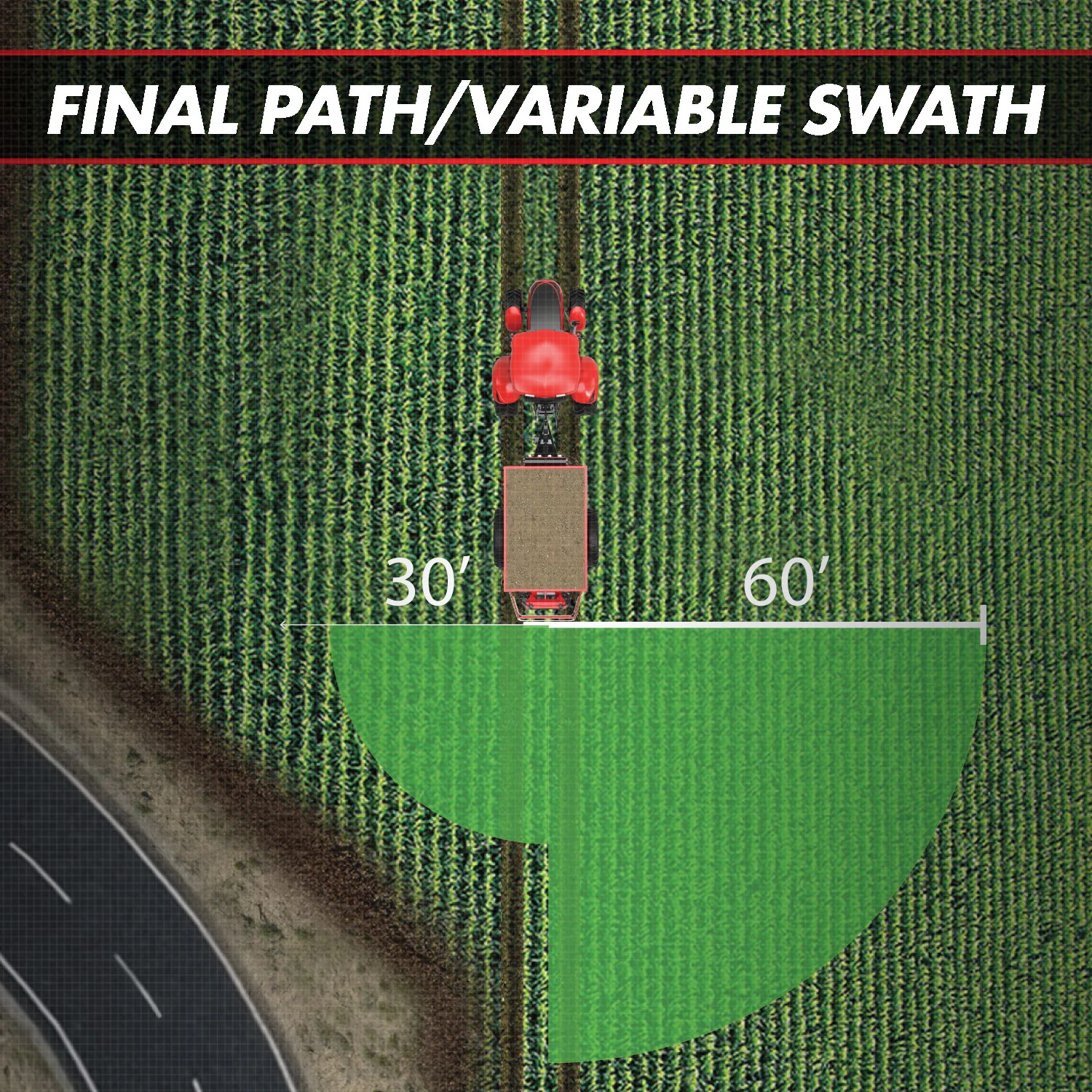 On the final pass through a field, the swath is able to automatically adjust to complete coverage of the field with minimum overlap.