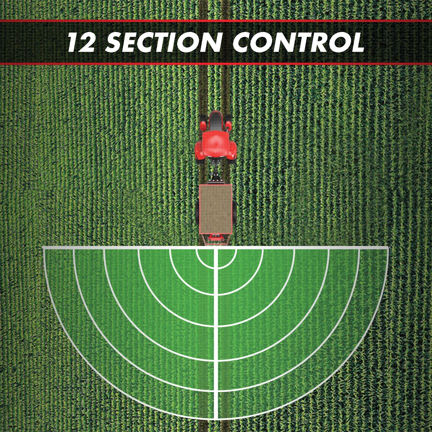 On the final pass through a field, the swath is able to automatically adjust to complete coverage of the field with minimum overlap.
