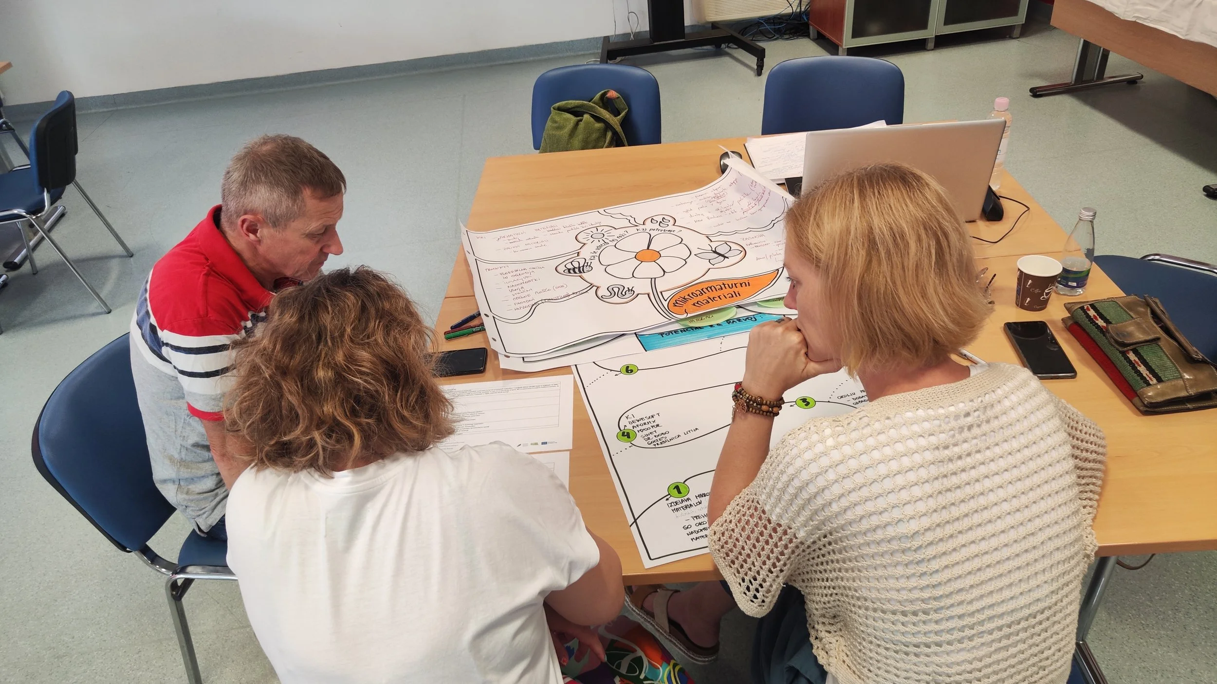  Advancing Just Transition in Zasavje: Third Module of the Circular Academy