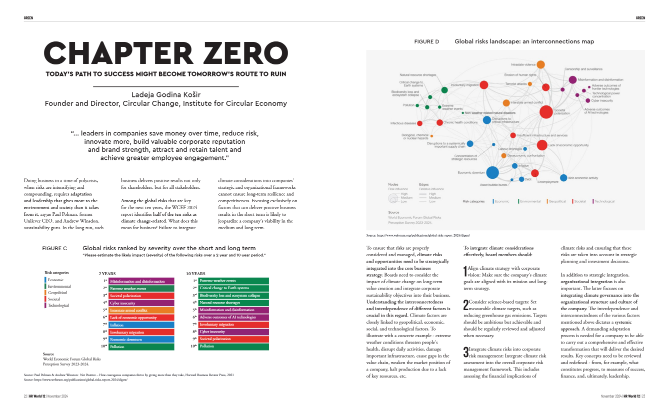 Today's Path to Success Might Become Tomorrow's Route to Ruin