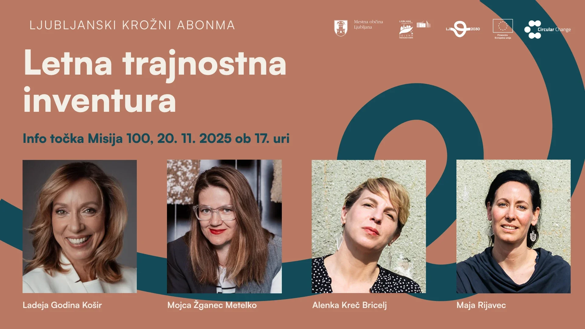 Letna trajnostna inventura Ljubljanskega krožnega abonmaja