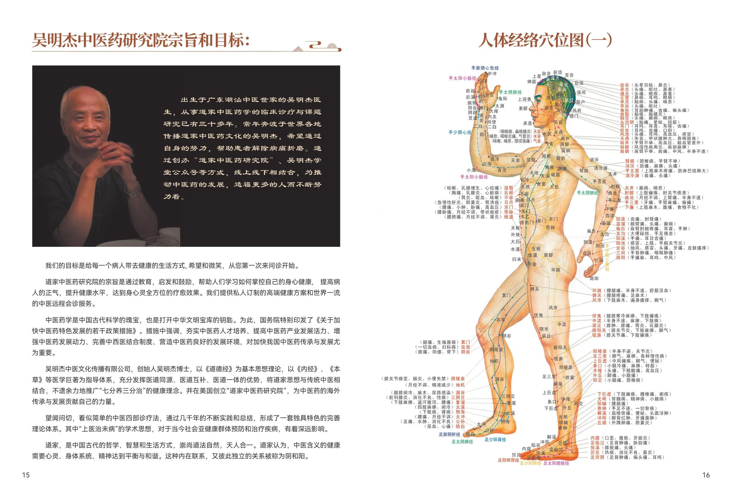 人体经络，穴位