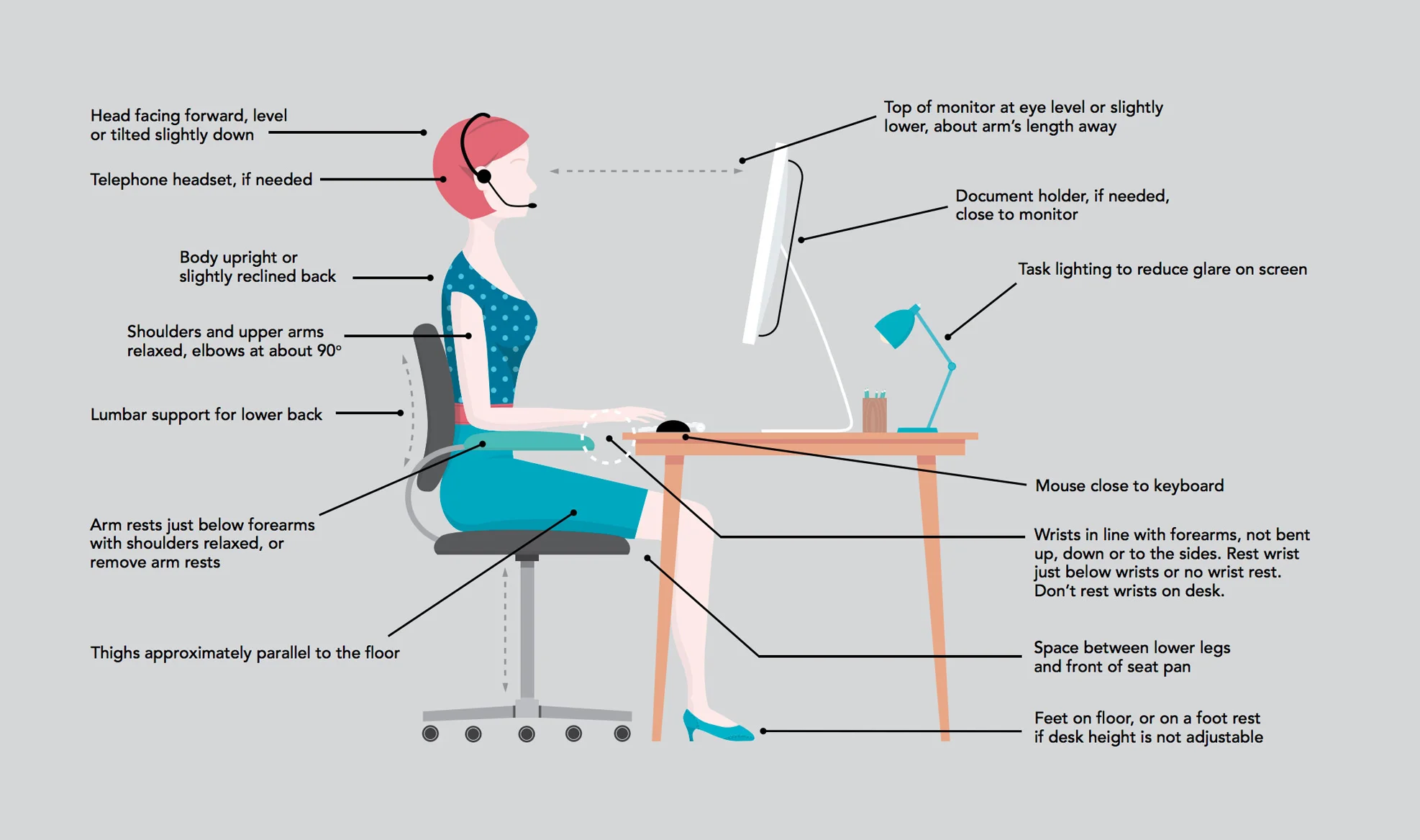 ergonomics.jpg