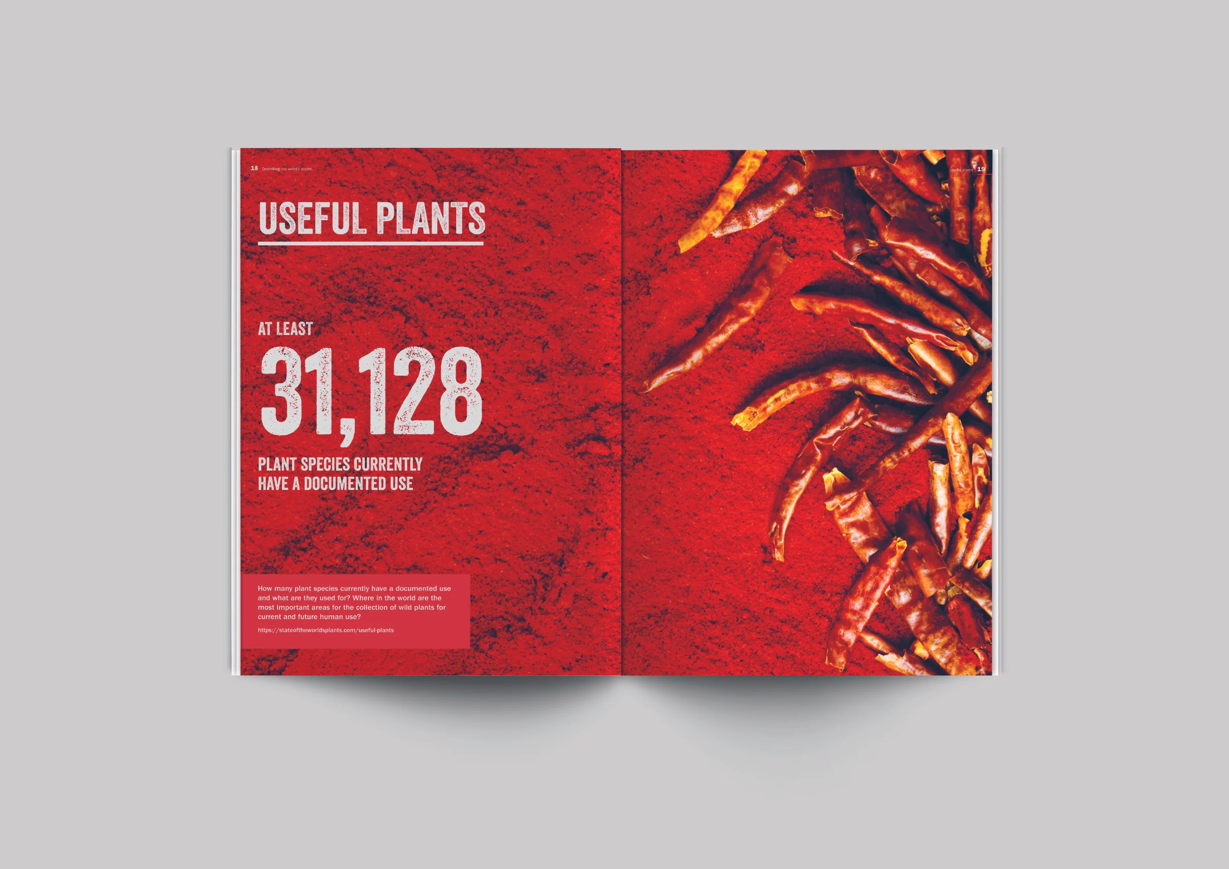 State of the World's Plants